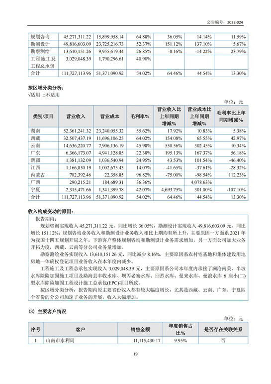 9、匯杰設(shè)計(jì)-2021年年度設(shè)計(jì)報(bào)告_18.jpg