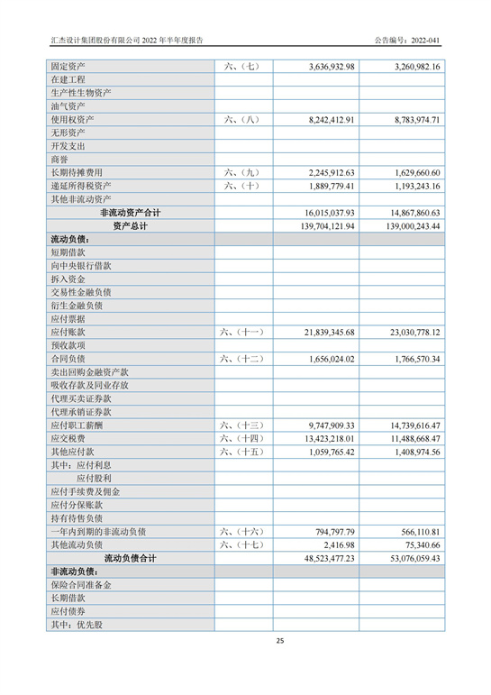 13、匯杰設(shè)計(jì)-2022年半年度報(bào)告_24.jpg